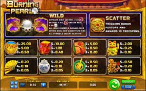 Line-Hit-Burning-Pearl-JOKER123-GAMING